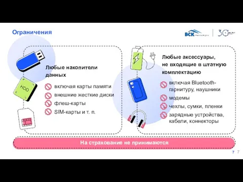 Ограничения Любые накопители данных включая карты памяти внешние жесткие диски флеш-карты