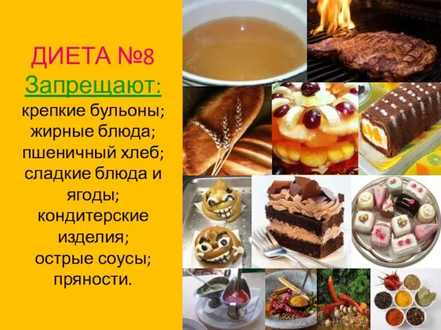 ДИЕТА №8 Запрещают: крепкие бульоны; жирные блюда; пшеничный хлеб; сладкие блюда