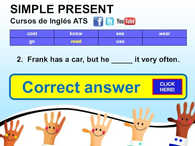 SIMPLE PRESENT Cursos de Inglés ATS 2. Frank has a car,