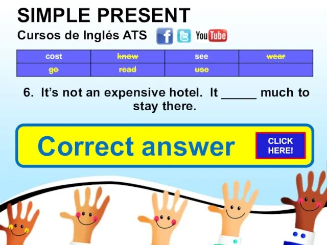 SIMPLE PRESENT Cursos de Inglés ATS 6. It’s not an expensive