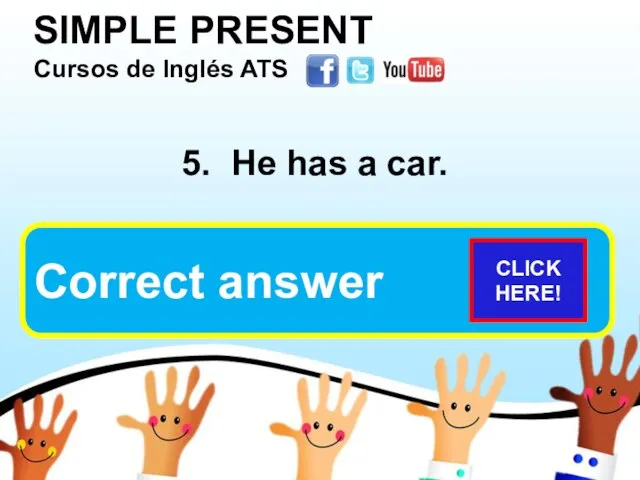 SIMPLE PRESENT Cursos de Inglés ATS 5. He has a car. He doesn’t have a car.