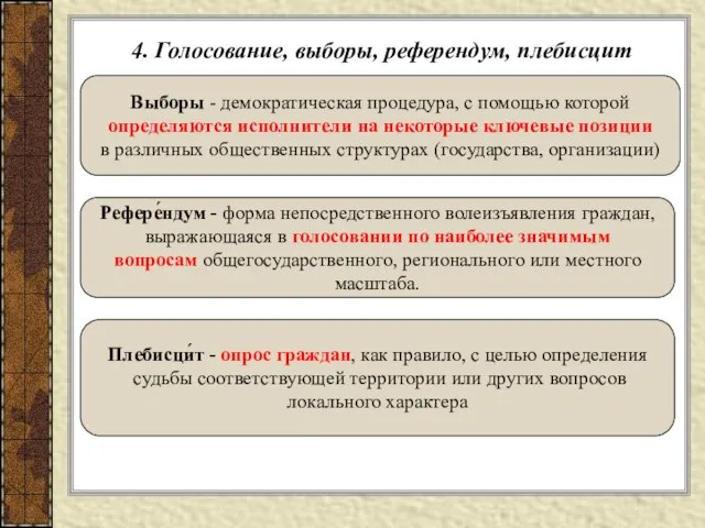 4. Голосование, выборы, референдум, плебисцит Выборы - демократическая процедура, с помощью