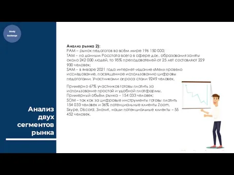 Анализ двух сегментов рынка Анализ рынка 2): PAM – рынок педагогов