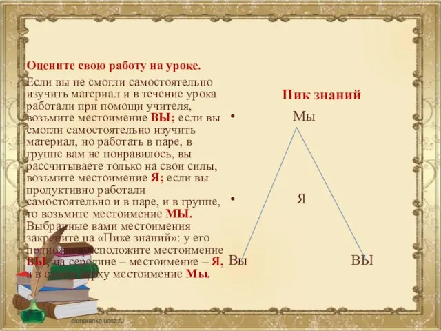 Оцените свою работу на уроке. Если вы не смогли самостоятельно изучить