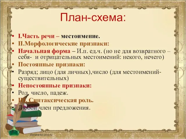 План-схема: I.Часть речи – местоимение. II.Морфологические признаки: Начальная форма – И.п.