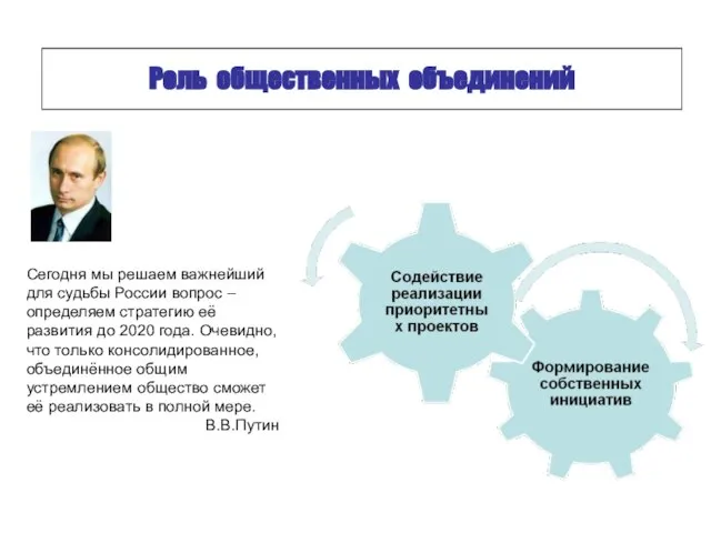 Роль общественных объединений Сегодня мы решаем важнейший для судьбы России вопрос