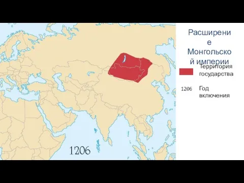 Расширение Монгольской империи Территория государства Год включения
