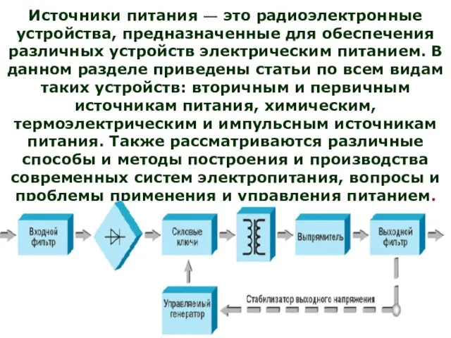 Источники питания — это радиоэлектронные устройства, предназначенные для обеспечения различных устройств