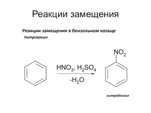 Реакции замещения