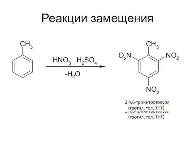 Реакции замещения