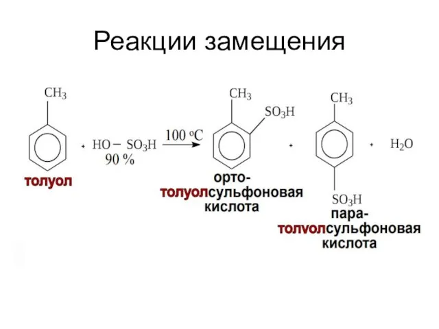 Реакции замещения