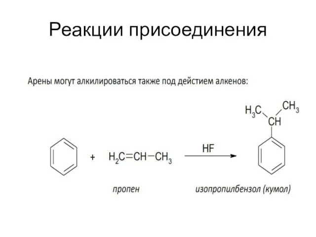 Реакции присоединения