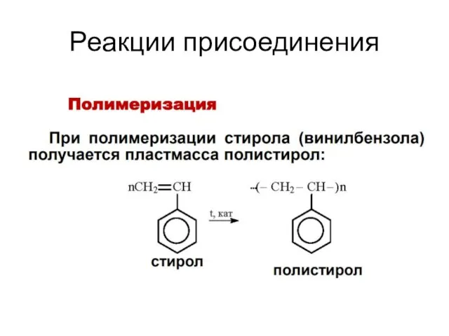 Реакции присоединения