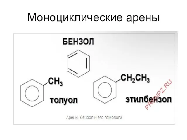 Моноциклические арены