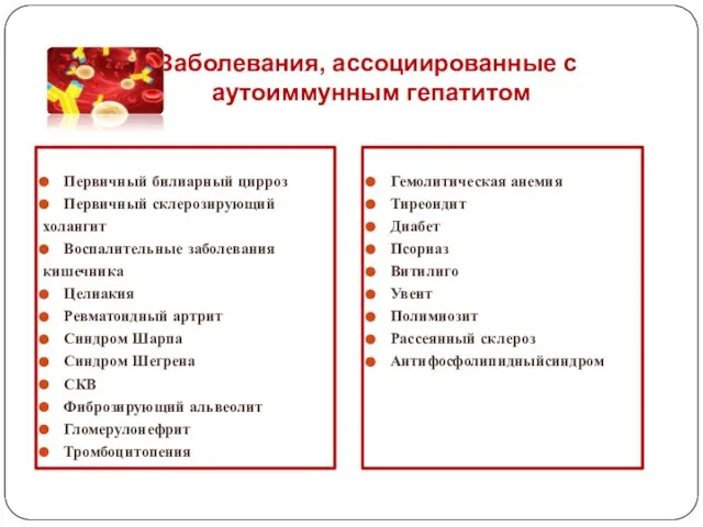 Заболевания, ассоциированные с аутоиммунным гепатитом Первичный билиарный цирроз Первичный склерозирующий холангит