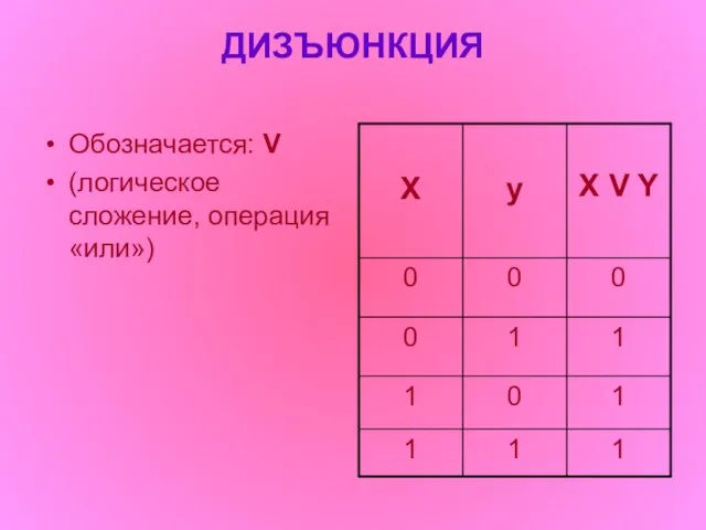 ДИЗЪЮНКЦИЯ Обозначается: V (логическое сложение, операция «или»)