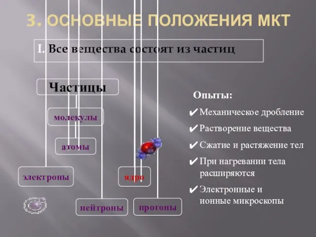 3. ОСНОВНЫЕ ПОЛОЖЕНИЯ МКТ I. Все вещества состоят из частиц Опыты: