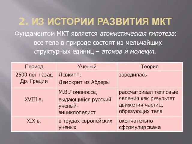 2. ИЗ ИСТОРИИ РАЗВИТИЯ МКТ Фундаментом МКТ является атомистическая гипотеза: все