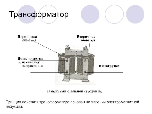 Трансформатор Первичная Вторичная обмотка обмотка Подключается к источнику ~ напряжения к