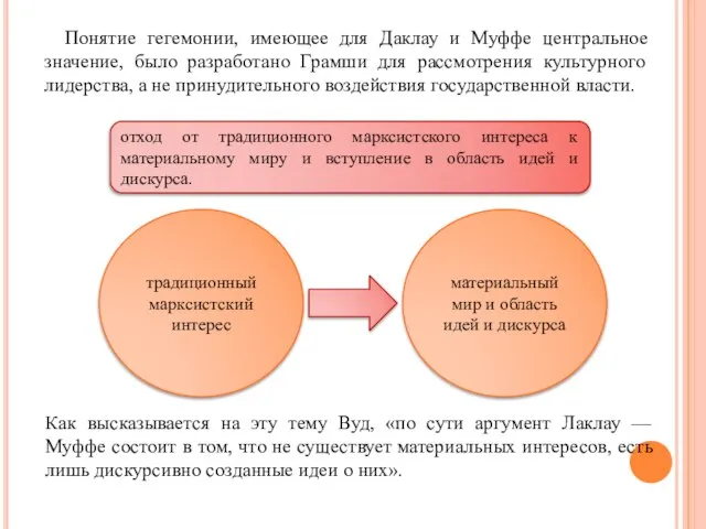 Понятие гегемонии, имеющее для Даклау и Муффе центральное значение, было разработано