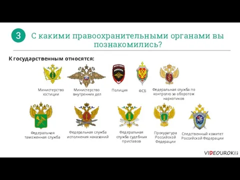 С какими правоохранительными органами вы познакомились? 3 К государственным относятся: Министерство