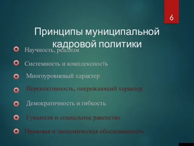 Принципы муниципальной кадровой политики 6 Научность, реализм Системность и комплексность Многоуровневый