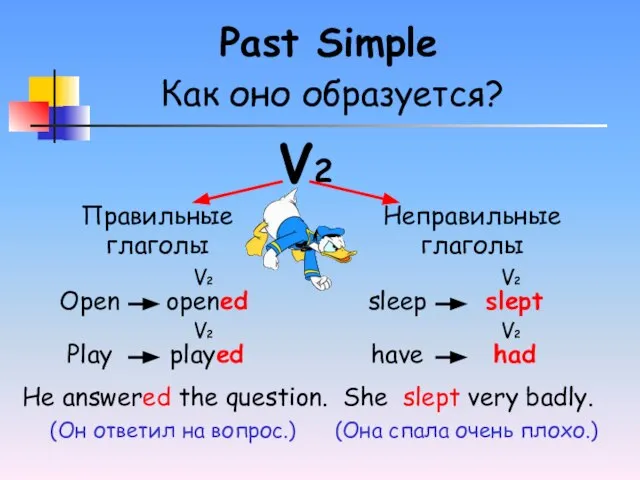 Past Simple Как оно образуется? V2 Правильные глаголы Неправильные глаголы Open