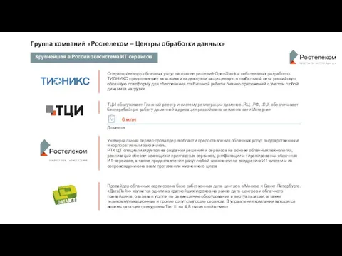 Группа компаний «Ростелеком – Центры обработки данных» Оператор/вендор облачных услуг на