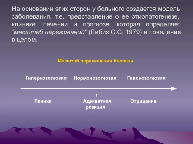 На основании этих сторон у больного создается модель заболевания, т.е. представление