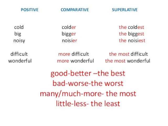 POSITIVE COMPARATIVE SUPERLATIVE cold colder the coldest big bigger the biggest