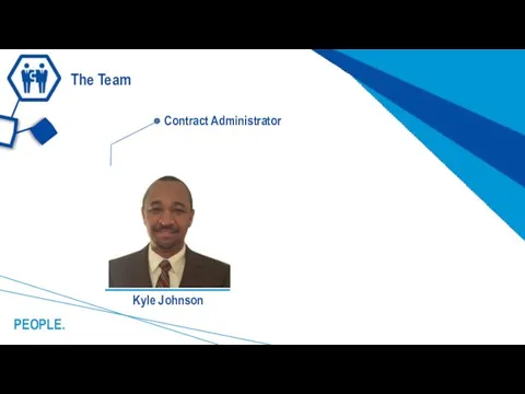Contract Administrator The Team PEOPLE.