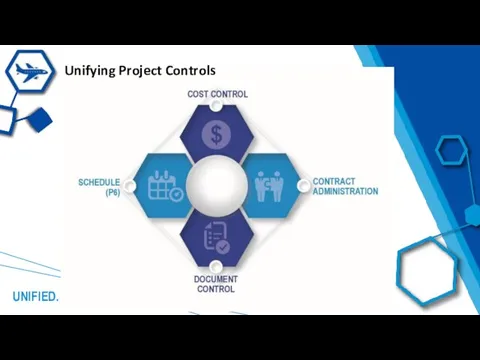 UNIFIED. Unifying Project Controls