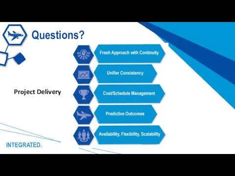 Questions? INTEGRATED. Project Delivery