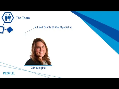 Lead Oracle Unifier Specialist The Team PEOPLE.