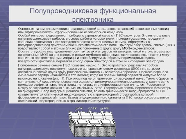 Полупроводниковая функциональная электроника Основным типом динамических неоднородностей здесь являются ансамбли заряженных