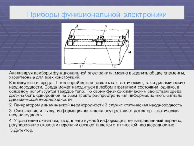 Приборы функциональной электроники Анализируя приборы функциональной электроники, можно выделить общие элементы,