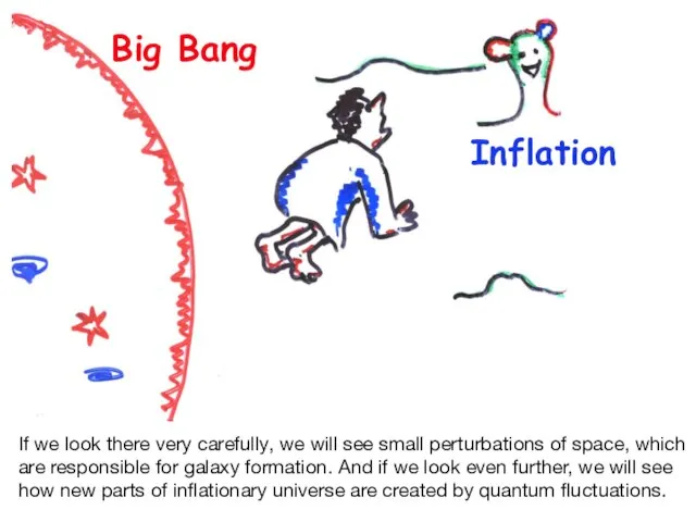 Big Bang Inflation If we look there very carefully, we will