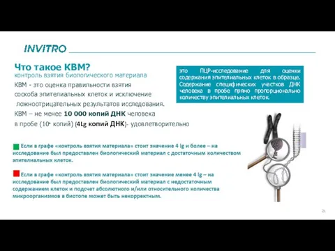 Что такое КВМ? контроль взятия биологического материала КВМ - это оценка