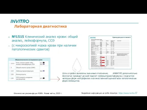 №1515 Клинический анализ крови: общий анализ, лейкоформула, СОЭ (с микроскопией мазка