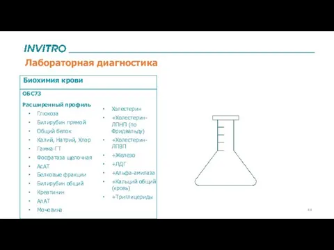 Биохимия крови ОБС73 Расширенный профиль Глюкоза Билирубин прямой Общий белок Калий,