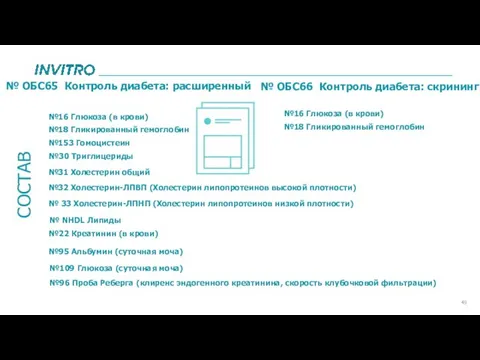 № ОБС65 Контроль диабета: расширенный №16 Глюкоза (в крови) №18 Гликированный