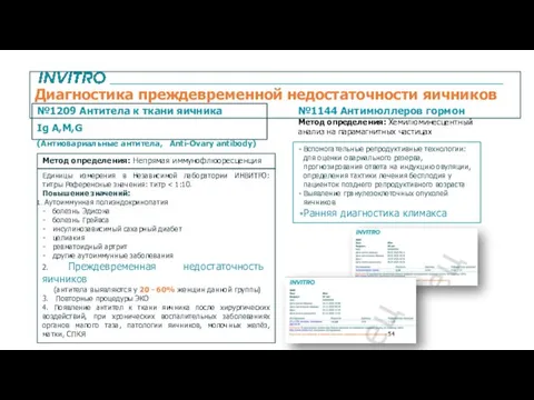 Диагностика преждевременной недостаточности яичников №1209 Антитела к ткани яичника Ig A,M,G