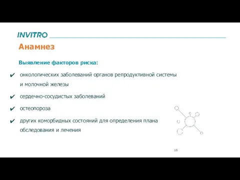 Анамнез Выявление факторов риска: онкологических заболеваний органов репродуктивной системы и молочной