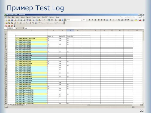 Пример Test Log