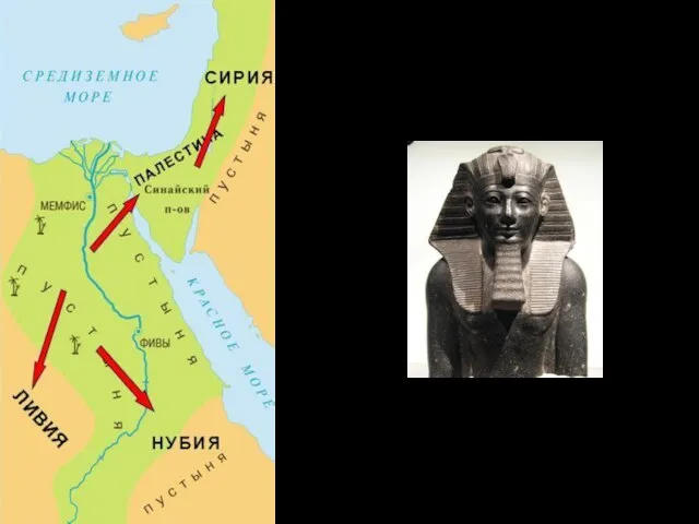 Военные походы Тутмоса III