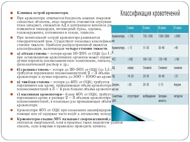 Клиника острой кровопотери. При кровопотери отмечается бледность кожных покровов и слизистых