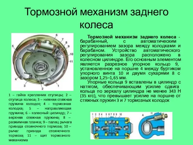 Тормозной механизм заднего колеса Тормозной механизм заднего колеса - барабанный, с