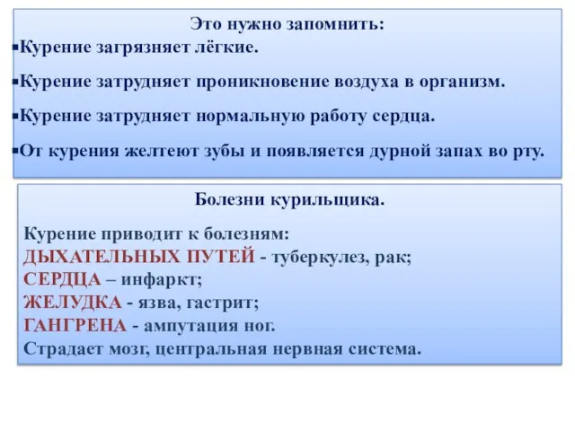 Это нужно запомнить: Курение загрязняет лёгкие. Курение затрудняет проникновение воздуха в