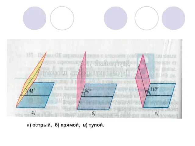 а) острый, б) прямой, в) тупой.