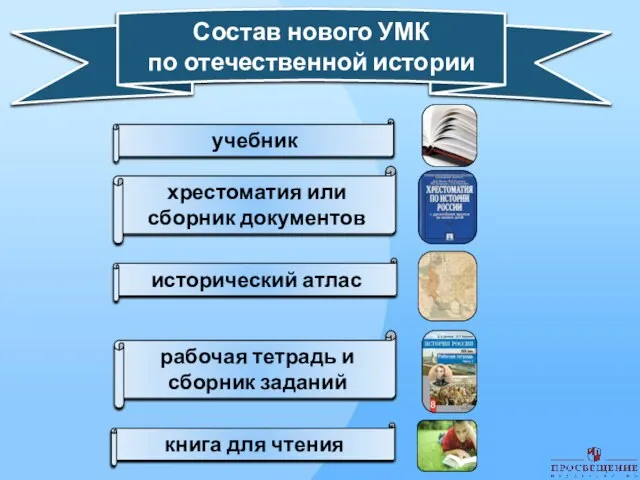 Состав нового УМК по отечественной истории учебник хрестоматия или сборник документов